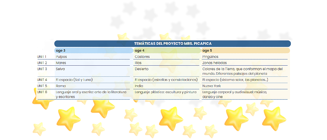 tabla-contenidos_mrs