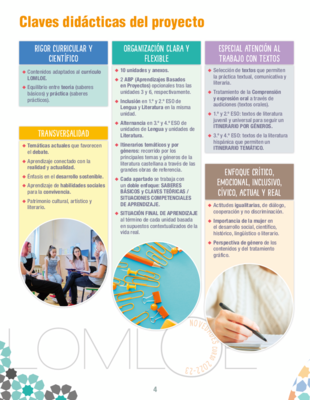 b64a7cf122769357fb612af0370a654f30bf70ea_claves_didacticas_cub.png