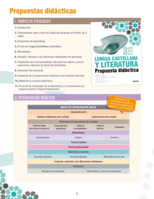 e87f769265b5daedeedbcf5729a6fe714c74aac0_conozca_propuesta_didactica_cub.png