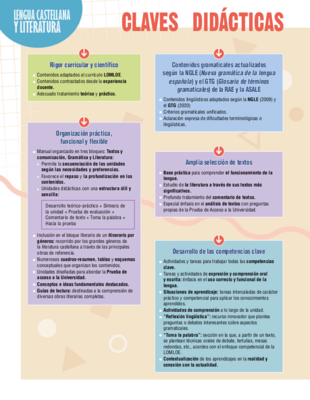 389640d93987ed362fee2f65e687a92afd1fd580_claves_didacticas_lengua_bach_cub.png